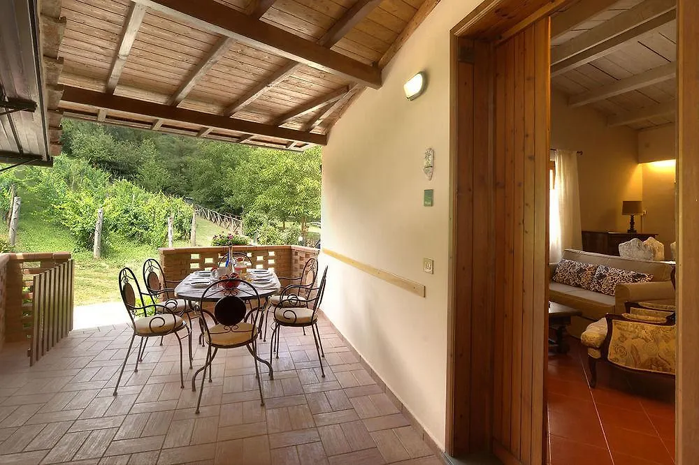 Landhuis Agriturismo Valleverde Ricasoli